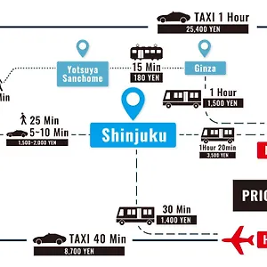 Appartement Ari Shinjuku Gyoen 6min Walk, Tōkyō